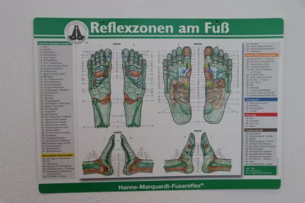 Fussreflexzonenmassage